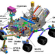 Image for article titled Here's how Curiosity will use its laser to search for the ingredients of life on Mars